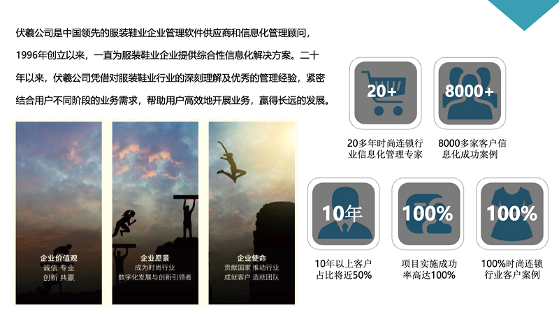 基础设置