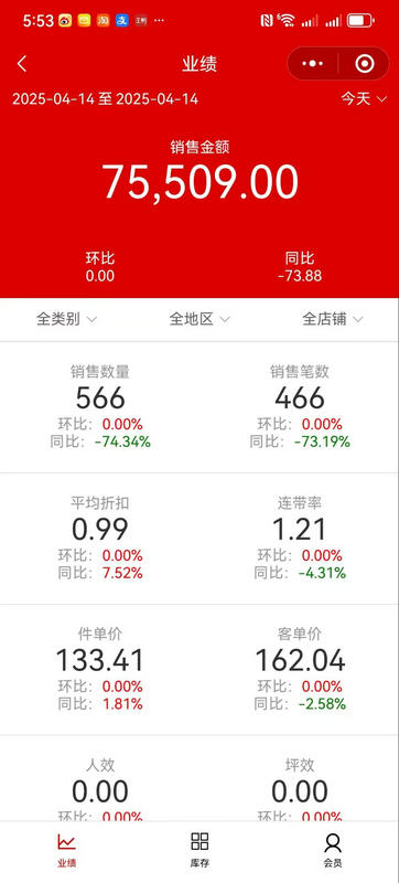 门店运营界面