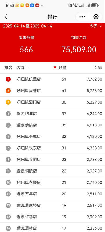 移动端销售查询
