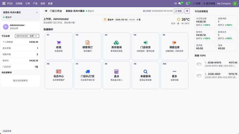 门店工作台